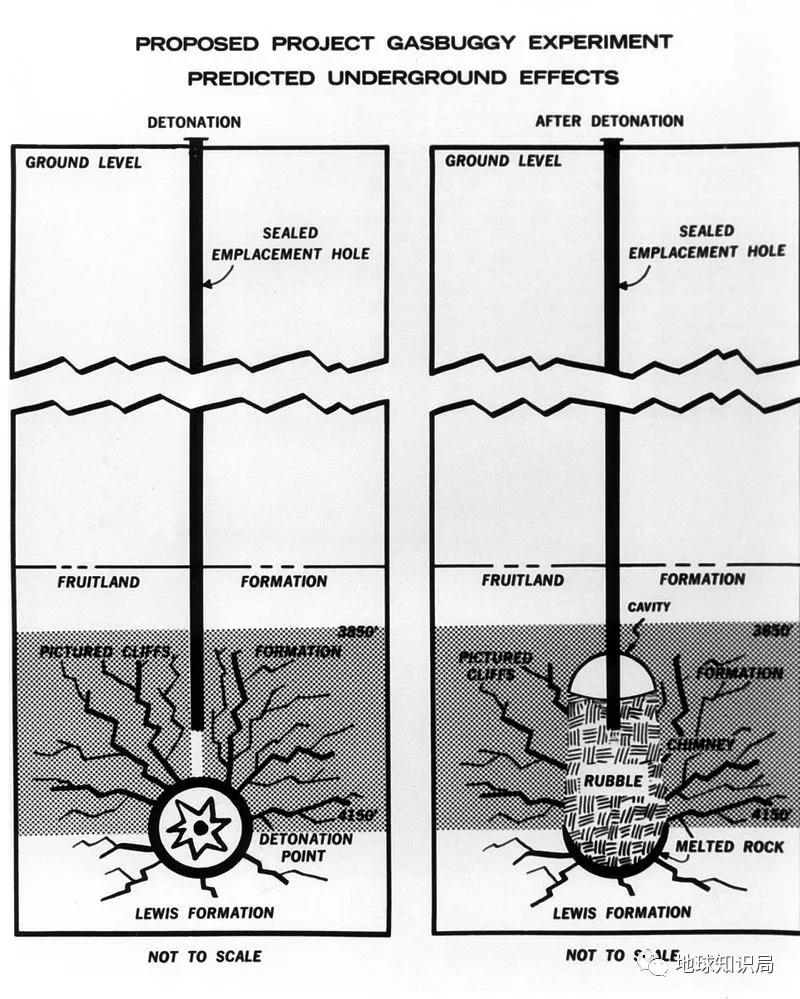 美国军备研发项目大全,美国基建计划真实目的