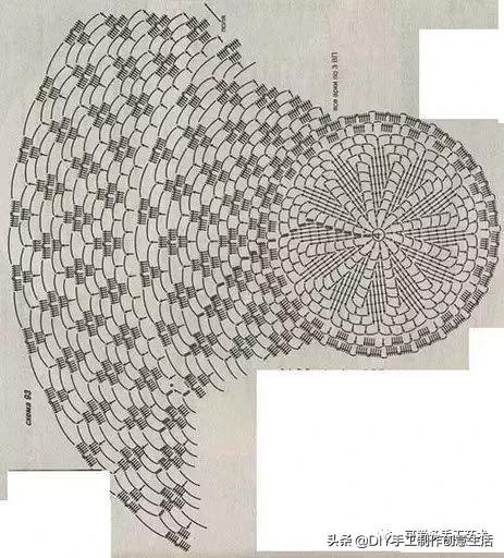 夏日适用遮阳帽搭配,夏天少不了的户外遮阳伞