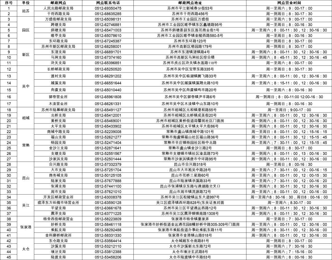 常熟市驾驶证换证网点,常熟车管所24小时自助换证