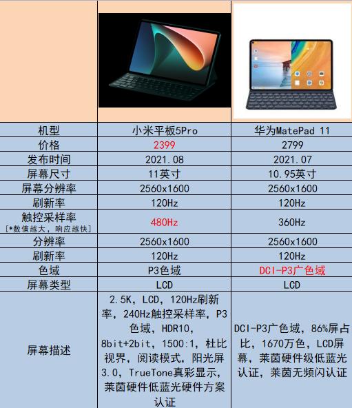 小米游戏手柄能玩switch吗,小米手机单手游戏手柄