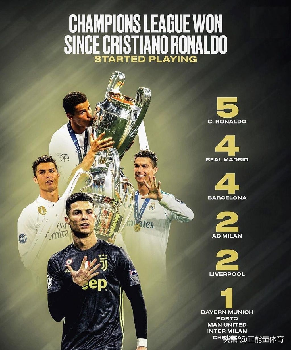 经典足球跑位比赛视频,无球跑位的7个基本动作