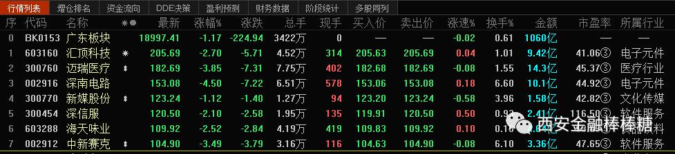 陕建股份股票为什么跌这么多,陕建股份为什么会跌