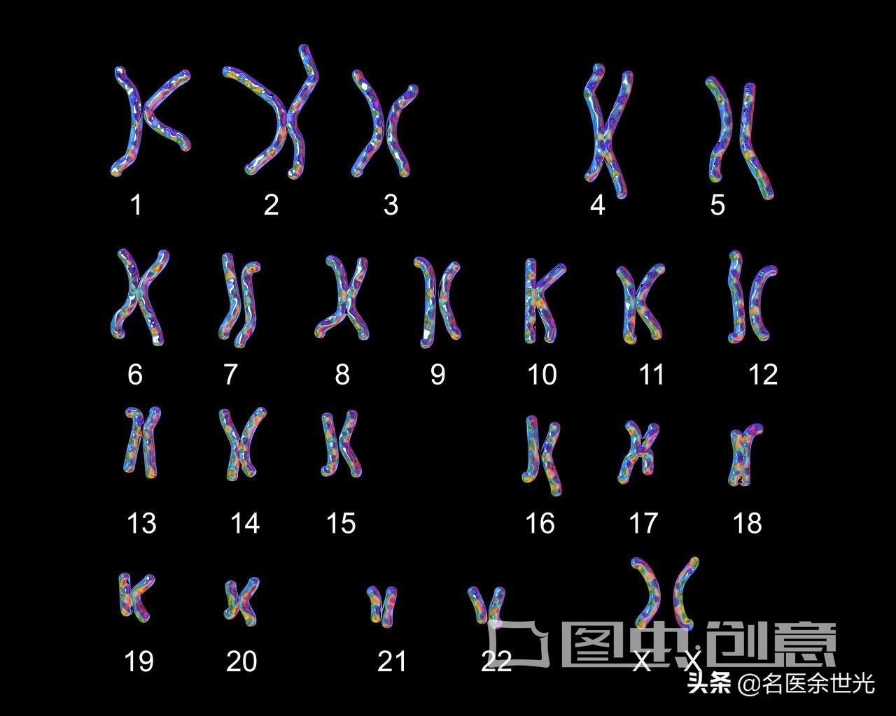 “不男不女”究竟是怎么回事？