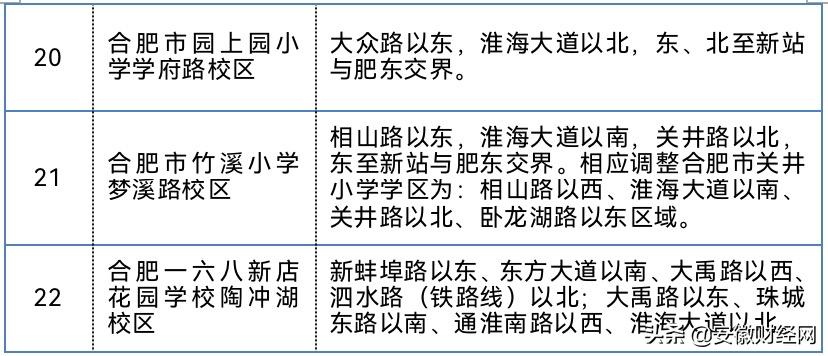 合肥2021年瑶海学区划分图高清,合肥滨湖学区划分2021年高清图