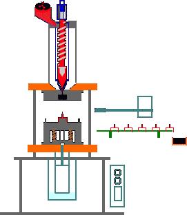 尼龙塑料注塑成型注意事项,pc加abs注塑工艺