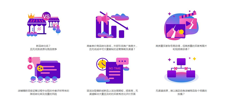 买家秀模特兼职平台,淘宝买家秀寄拍平台