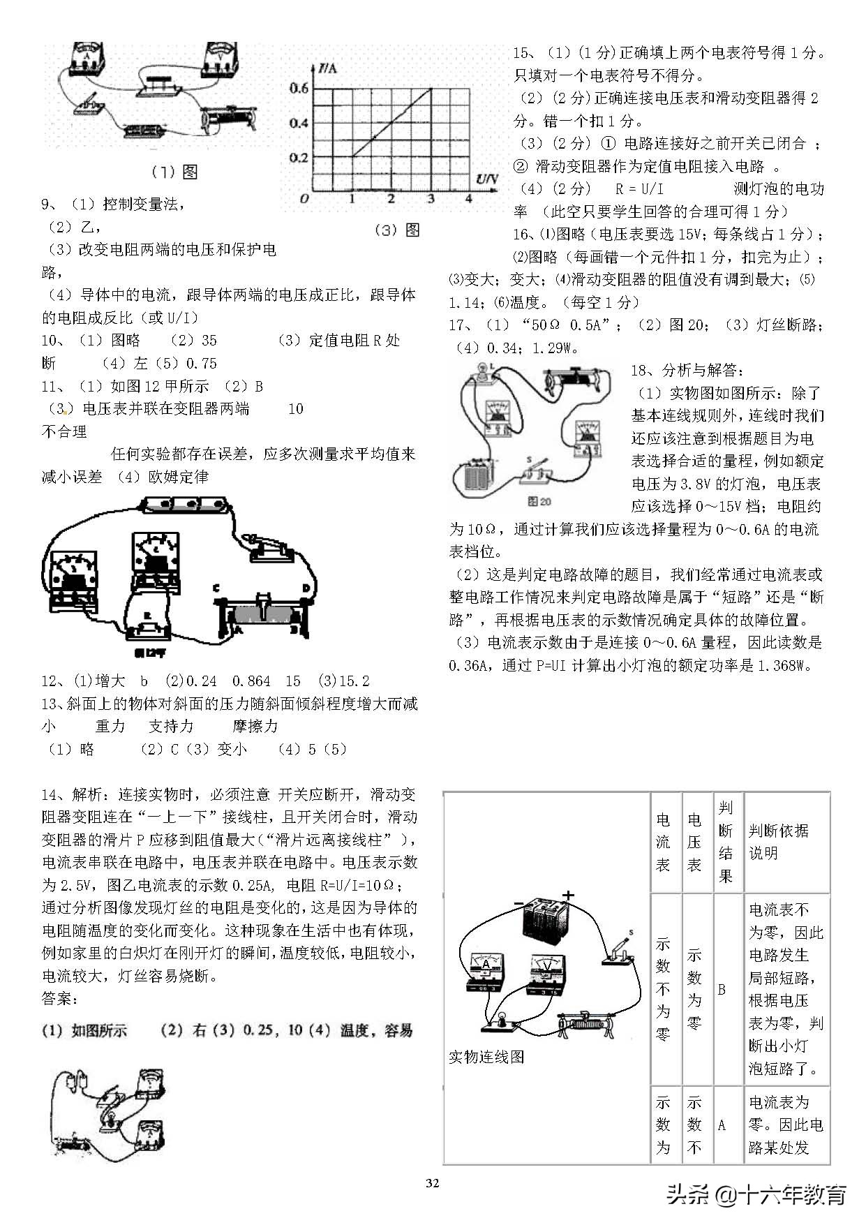 中考物理实验探究题,中考物理实验探究题多少分