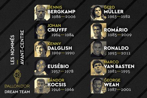 法国足球梦之队,法国梦之队最佳阵容