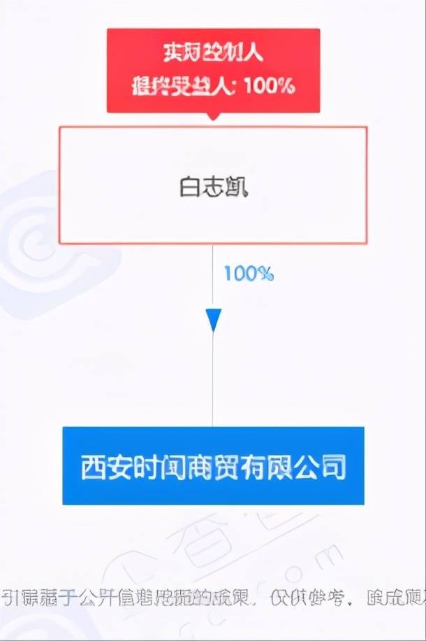 seegreen女巫面具使用手法,seegreen女巫面具挣钱么