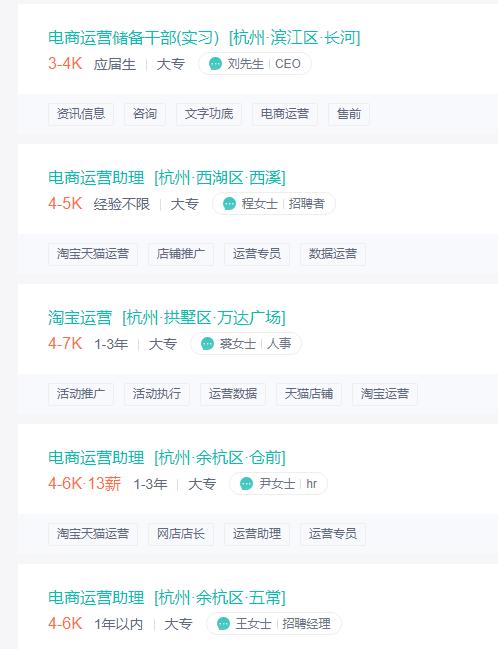 杭州淘宝运营工资待遇怎么样,淘宝运营工资一般多少