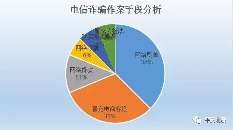 警情播报2018,一周警情播报2017