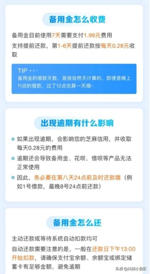 支付宝备用金免利息,支付宝备用金用一次利息涨一次吗