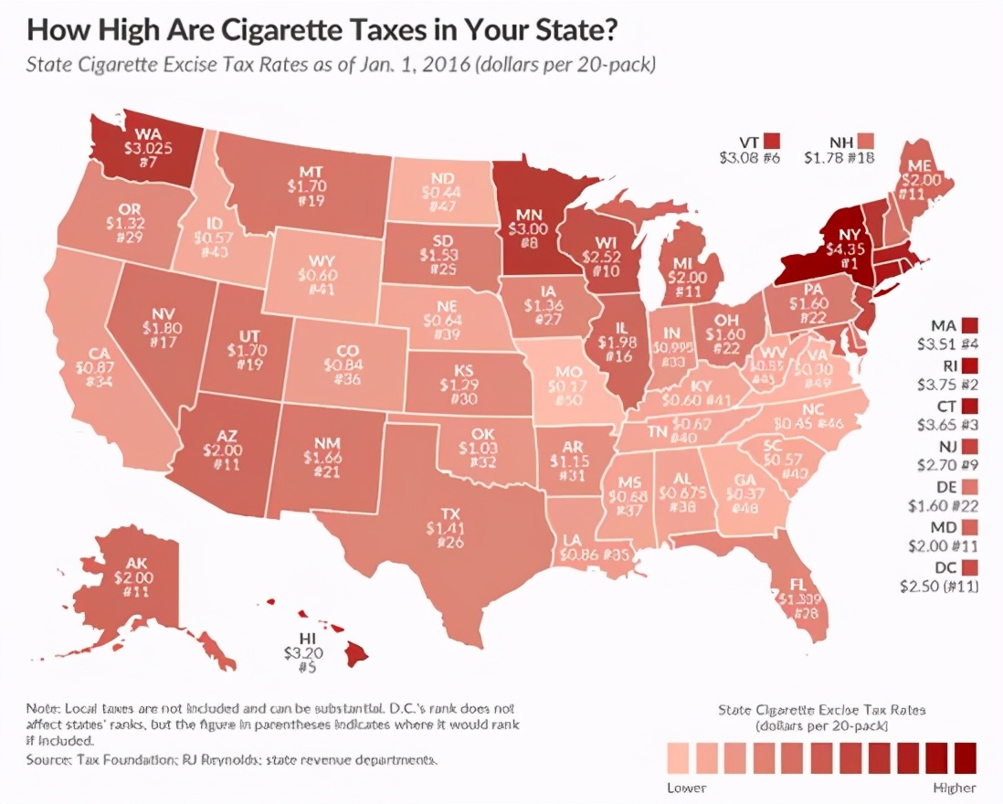 美国各州税率 (美国各州个税税率排名)