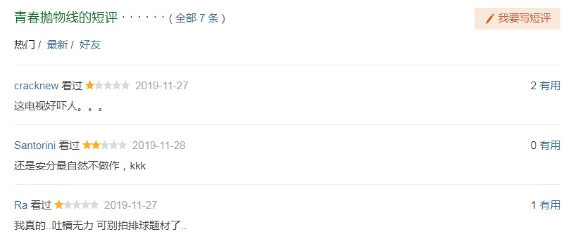 《青春抛物线》开播就糊,于朦胧的流量远不能支撑编剧的奇思妙想