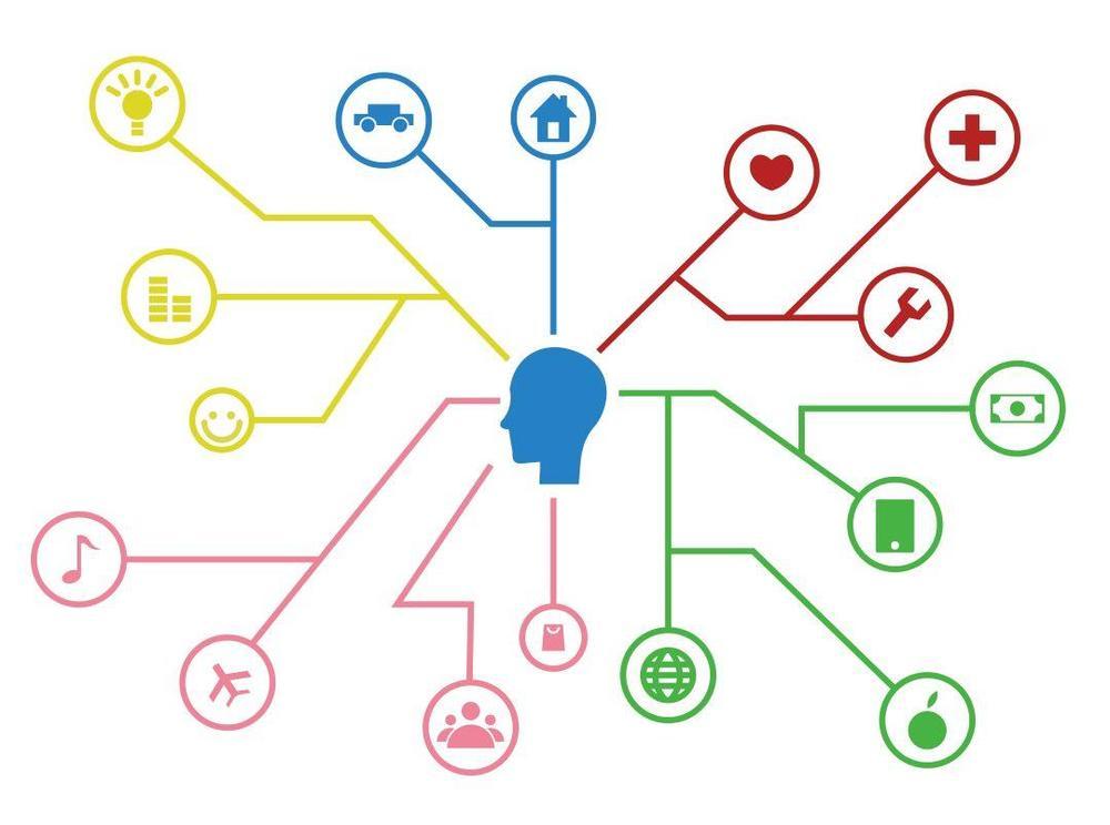 心理学小技巧五秒看上一个人,心理学教你15秒看穿一个人