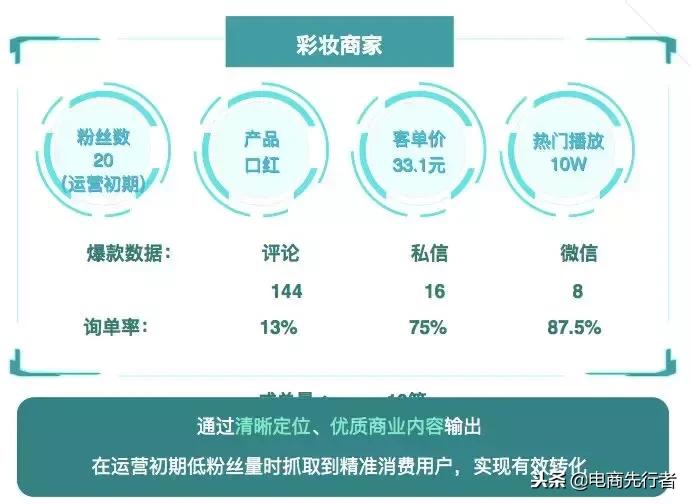 快手平台泄露个人隐私,快手购物信息泄露快手还能用吗