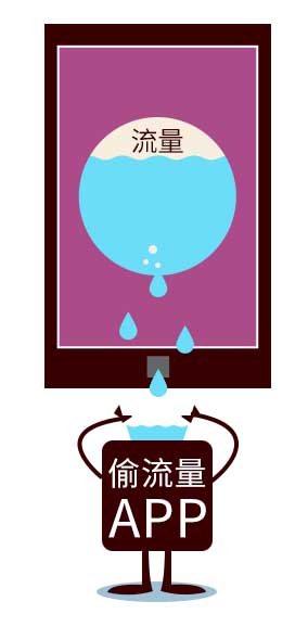 手机出现过什么问题,手机出现的各种问题