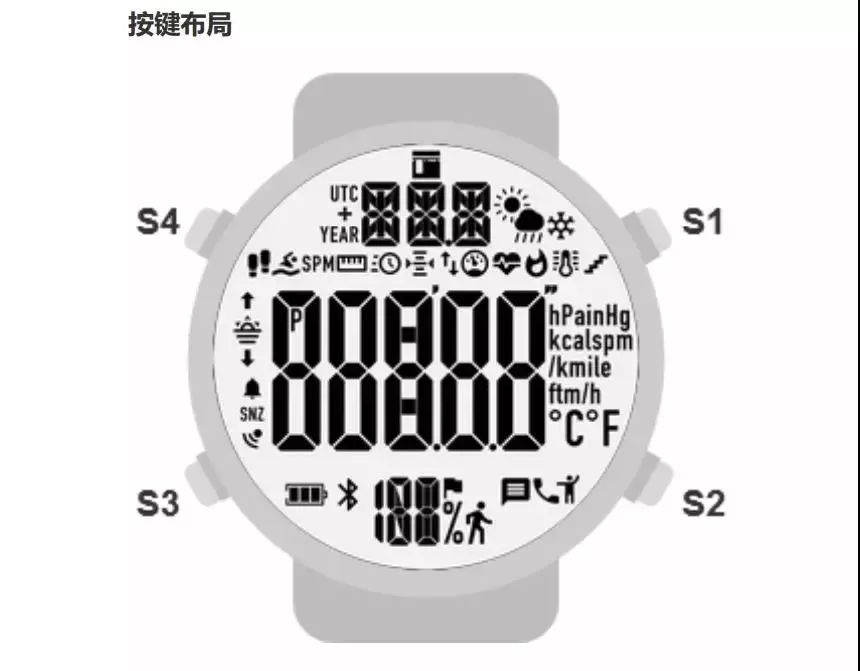 99鍏冪殑d1鎵嬭〃,d1sport鏅鸿兘鎵嬭〃