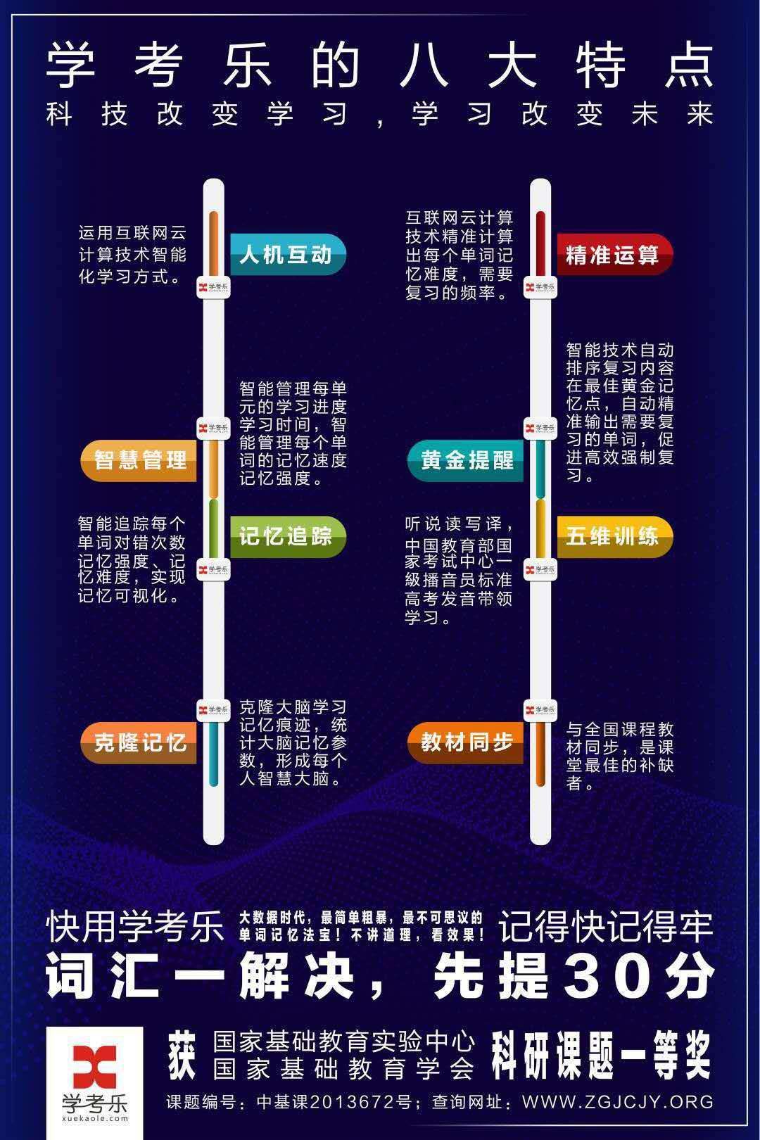 学考乐单词速记如何购买,学考乐ai智能英语单词