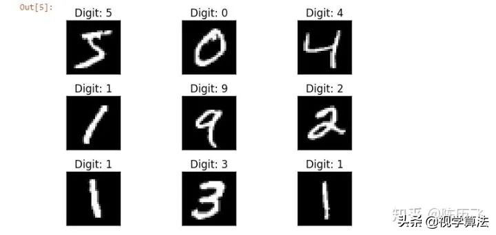 CV方向，长期看好，短期谨慎？