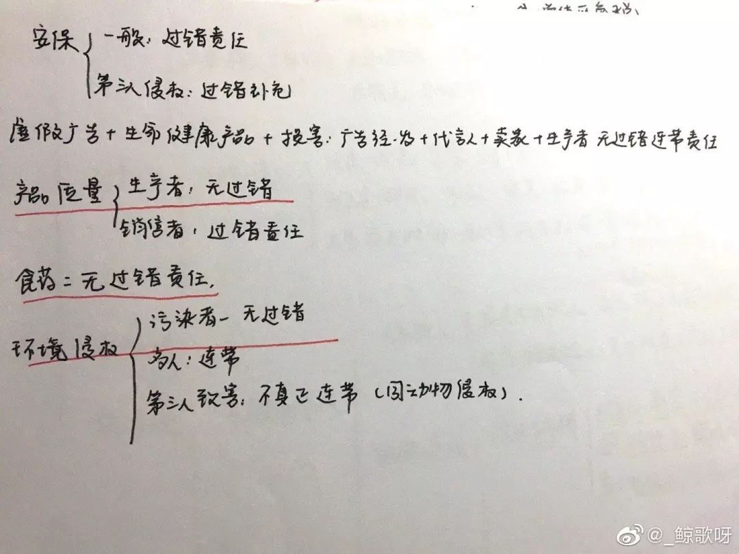 想一次通过法考需要注意什么,想一战成名只有打赢高手