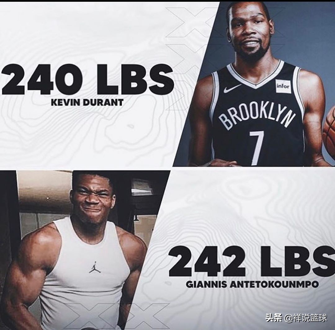 字母哥和杜兰特身高差不多,字母哥和杜兰特的身高是多少