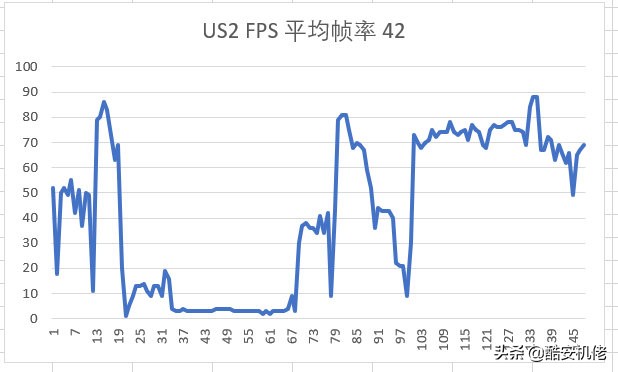 目前最具性价比二手thinkpad,现在最值得买的thinkpad是哪一款