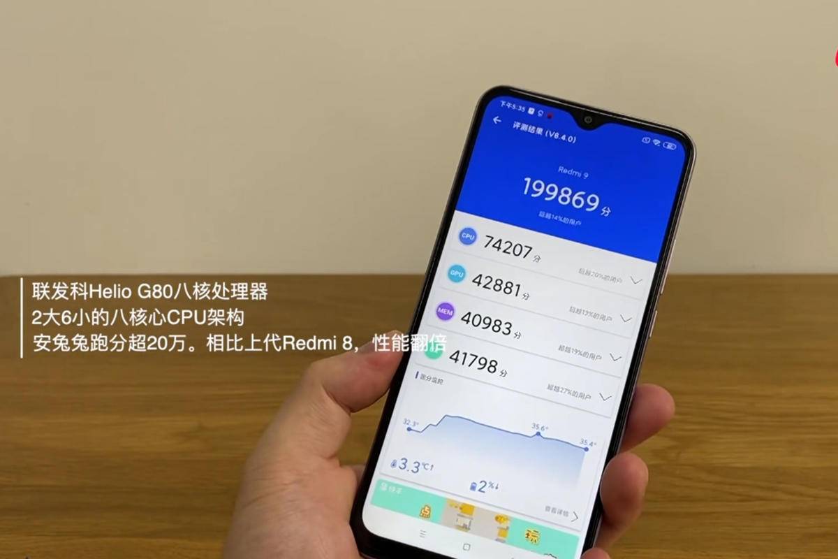 红米9日常使用足够吗,红米9一般可以用多久