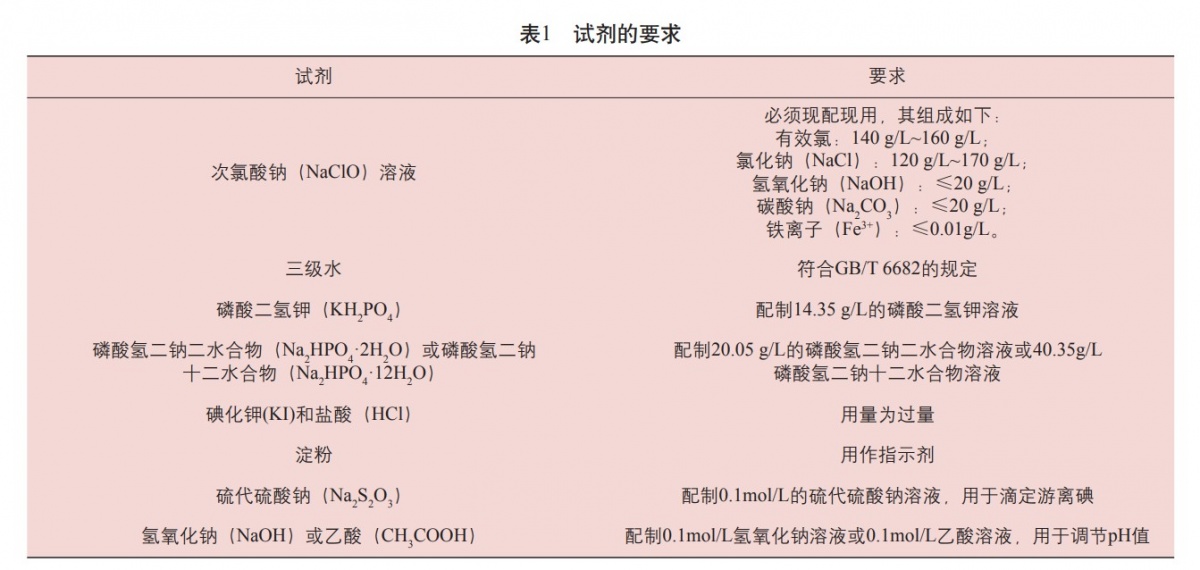 纺织品耐刷洗色牢度试验方法,国标纺织耐水洗牢度检测方法