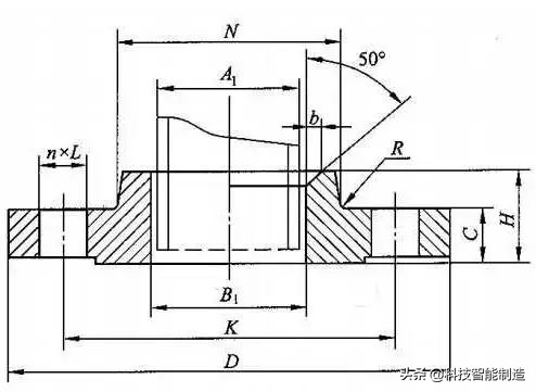 法兰垫片和法兰密封面,铸铁法兰与钢制法兰密封面