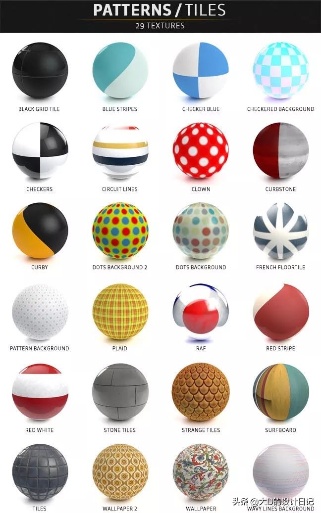 c4d的材质库,c4d材质库怎么看