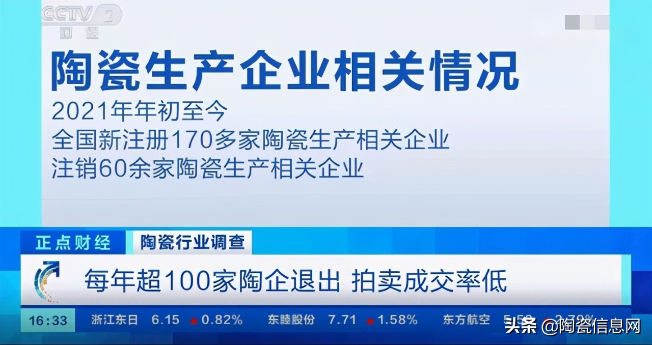 瓷砖涨价的视频,瓷砖涨价2021