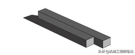 眼见未必为实不可思议的视觉错觉,眼见不一定为实有时候也是错觉