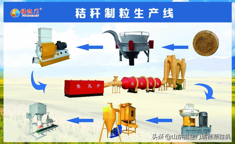 110千瓦生物质颗粒机,自走式捡拾生物质颗粒机