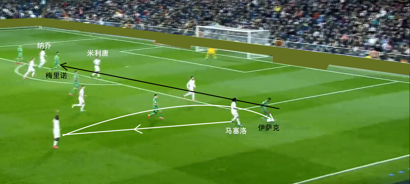 复盘皇马巴萨,皇马1-0皇家社会27轮不败领跑14分