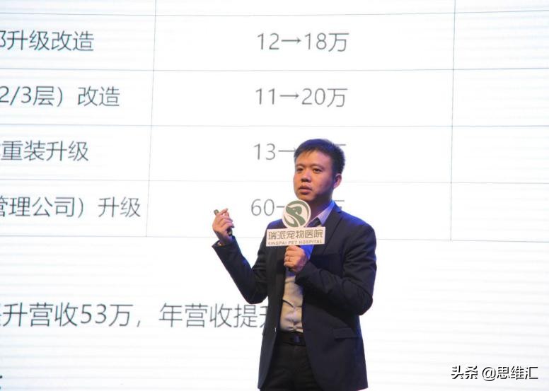 瑞派宠物医院利润率,瑞派宠物医院成功之路