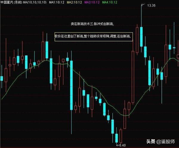 炒股看底线技巧口诀,股市名言点赞最高的