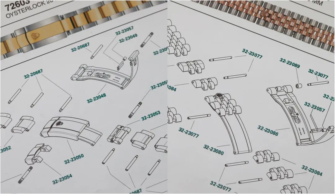 表带精品,表达的艺术