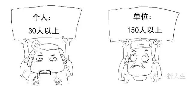 证大财富捞财宝最终能退回多少钱,证大p2p集资诈骗案