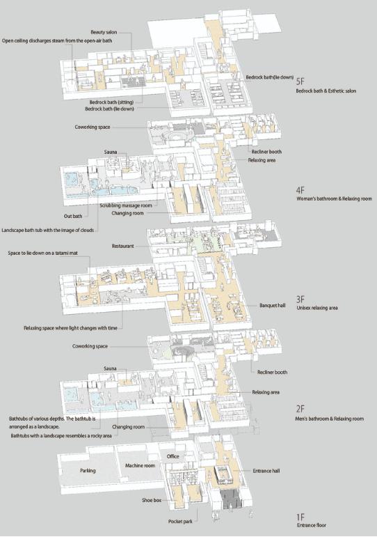 北斋灵感|江户汤温泉水疗中心