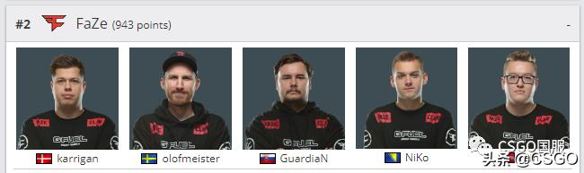 银河战舰梦之队,梦之队为什么投不了票