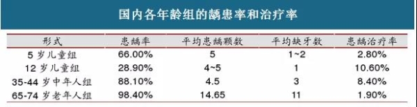 济南种牙多少钱一颗费用能报销吗,济南种牙补贴