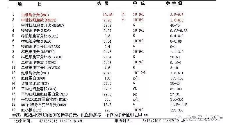 怎样调理能减少白细胞,白细胞减少的食疗方法