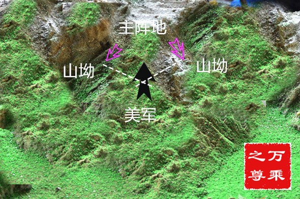 经典战例排兵布阵,防御战斗经典战例