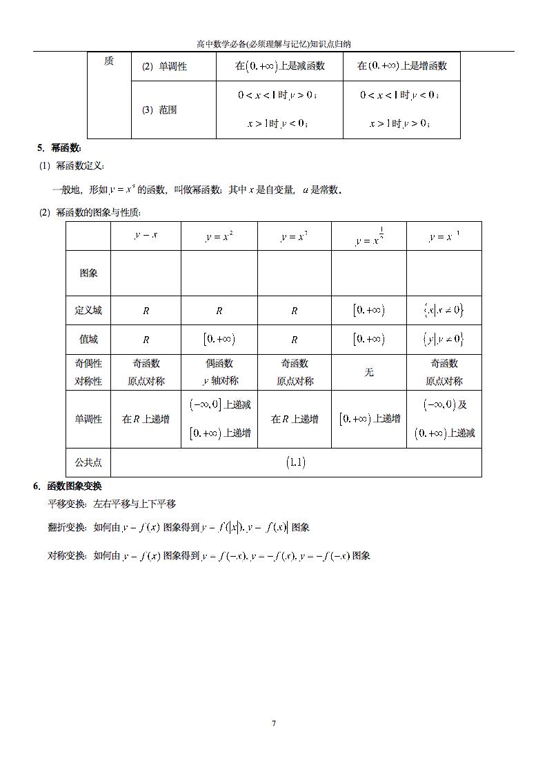 高中数学必修1课程,高中数学必修1-5公式大全