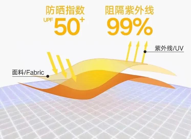 女人过了45，建议出游戴帽子，既减龄还防晒，清新优雅气质撩人