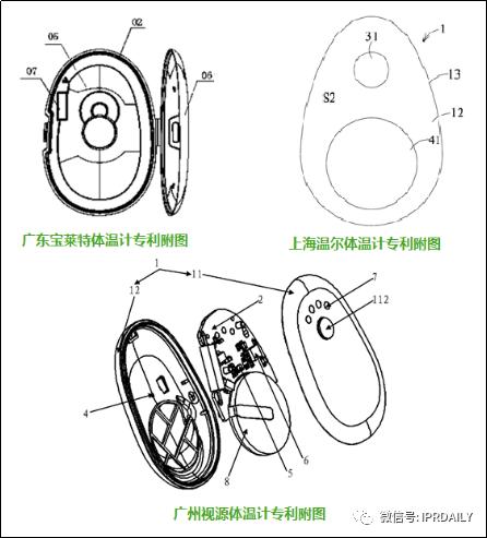 电子体温测量,温度传感器测量专利