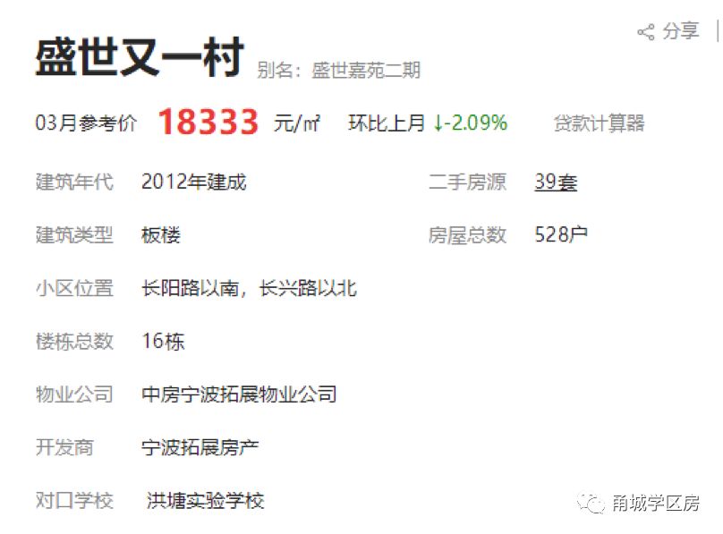 二手房学区房哪个性价比较高,二手学区房价格趋势