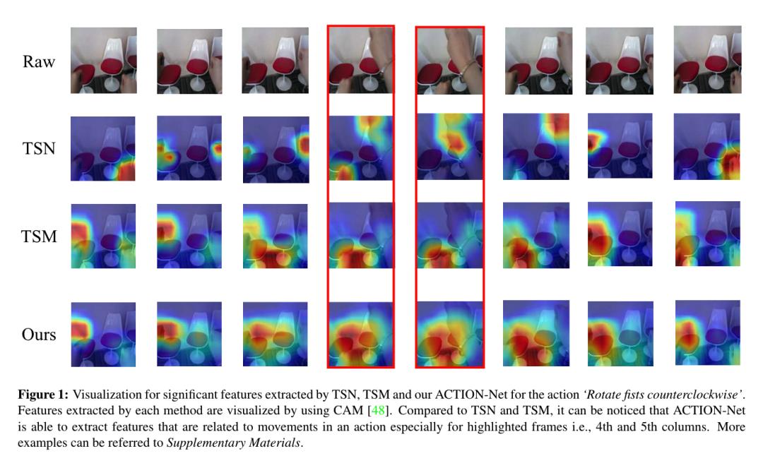 字节跳动全套高级学习资料,字节跳动的成功秘诀