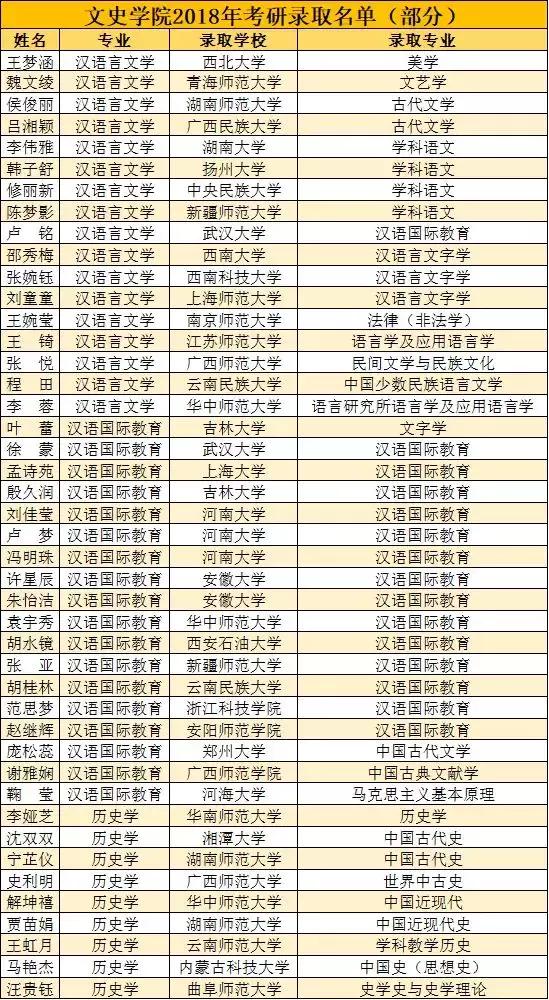 巨海纳百川麟阁多才贤意思,巨海纳百川麟阁多才贤什么意思